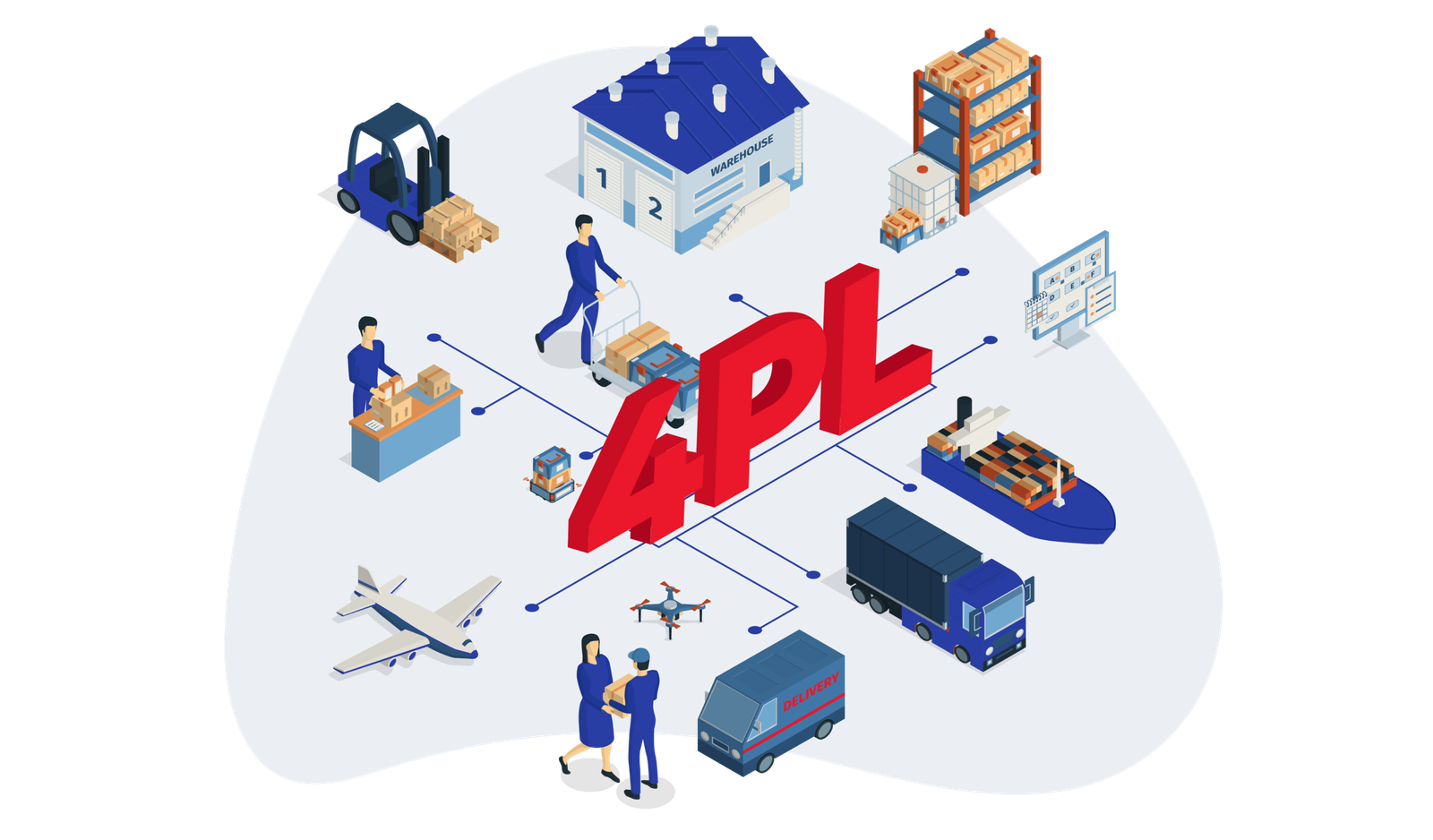 A 4PL is a logistics integrator that oversees the entire supply chain, coordinating multiple partners for end-to-end efficiency (Source: Internet)
