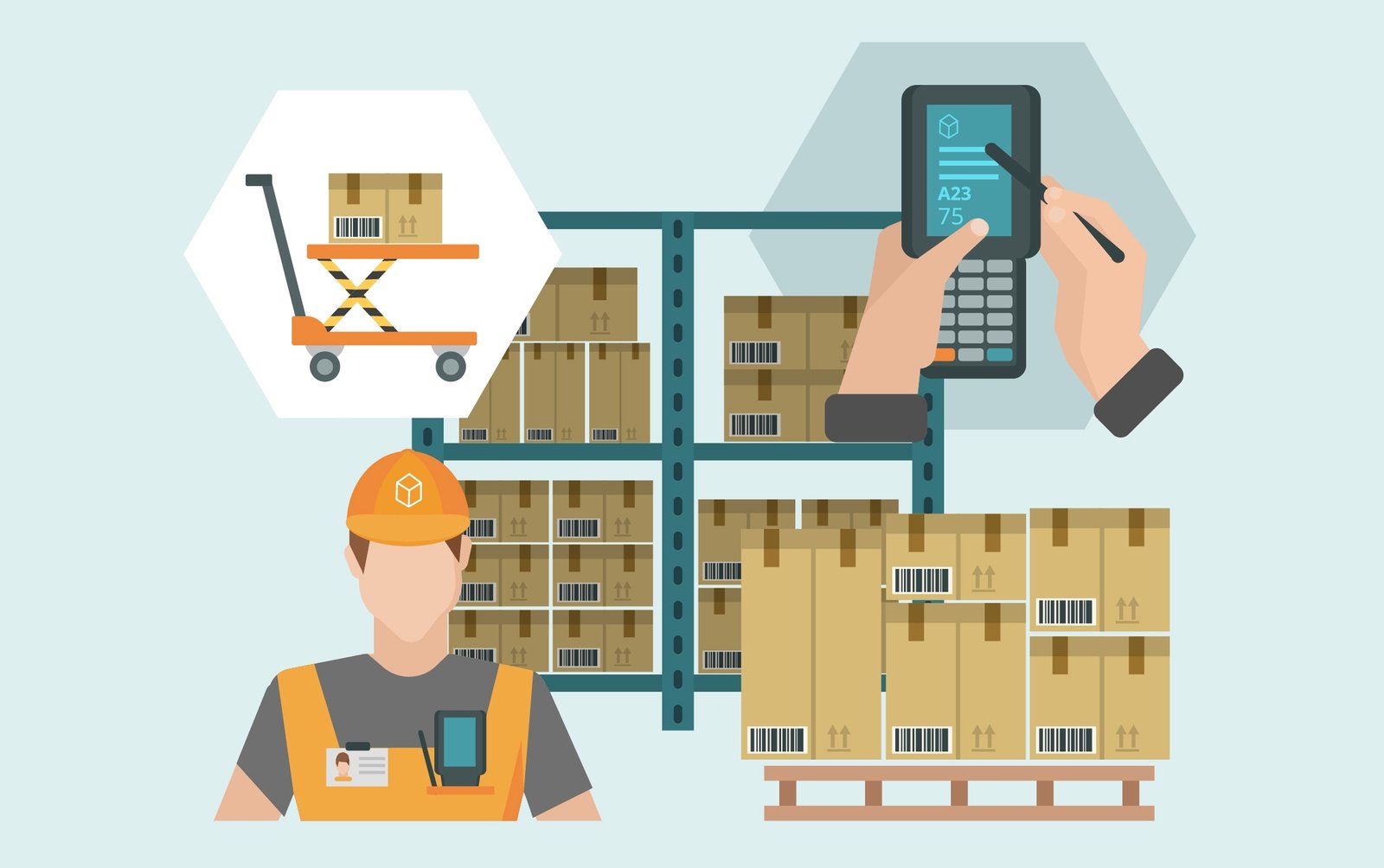 FBM gives sellers full control and lower costs but lacks Prime access and requires strong in-house logistics (Source: Internet)