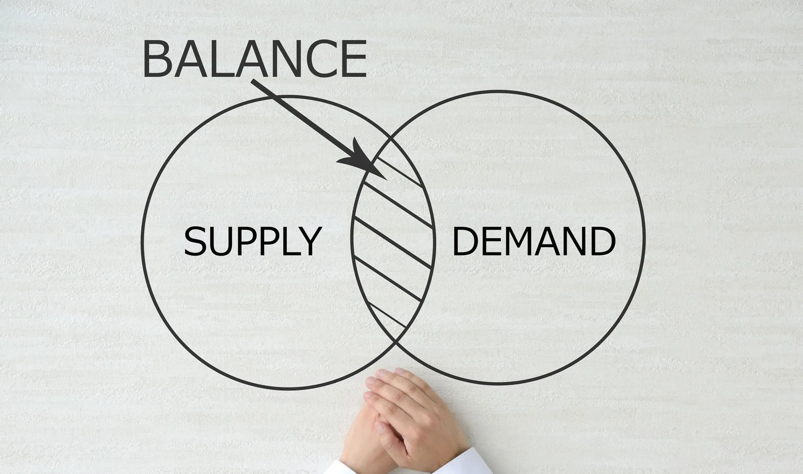 Demand planning forecasts customer needs to optimize inventory levels and prevent stock outs or overstocking (Source: Internet)