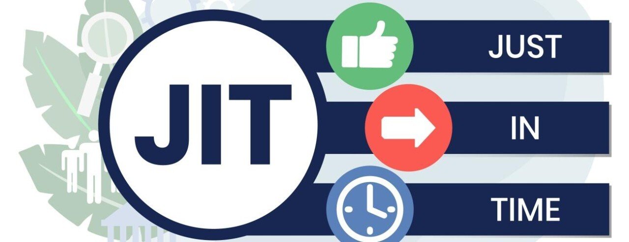 JIT inventory management reduces holding costs by ordering only as needed, requiring accurate forecasting and reliable suppliers (Source: Internet)