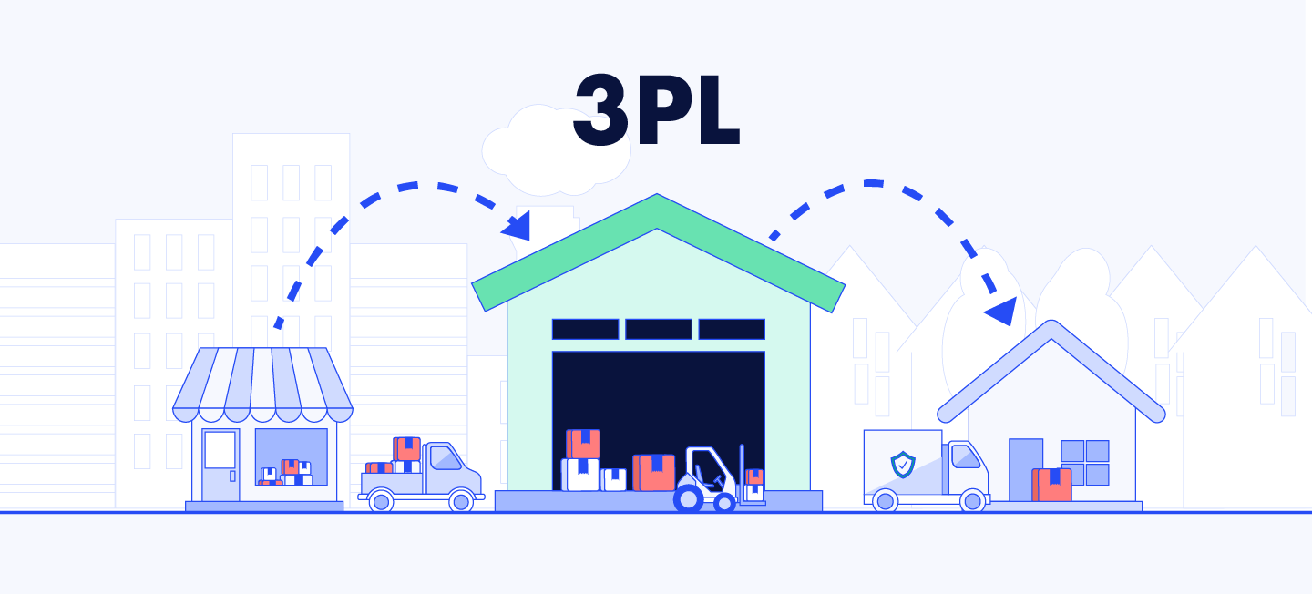 3PL providers handle warehousing, fulfillment, and shipping, helping businesses scale efficiently while focusing on core operations (Source: Internet)