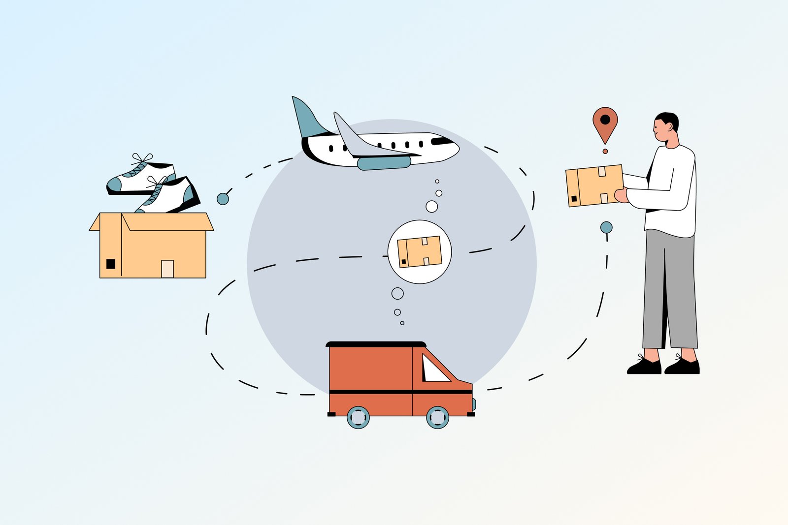 E-commerce shipping involves transporting products from sellers to consumers, impacting delivery speed and customer satisfaction (Source: Internet)