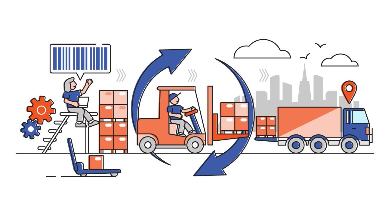 Inventory turnover measures how efficiently a company sells and replaces inventory, indicating demand and warehousing efficiency (Source: Internet)