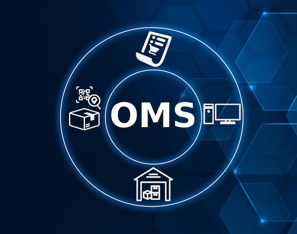 A centralized Order Management System efficiently manages orders by optimizing fulfillment locations based on various factors (Source: Internet)
