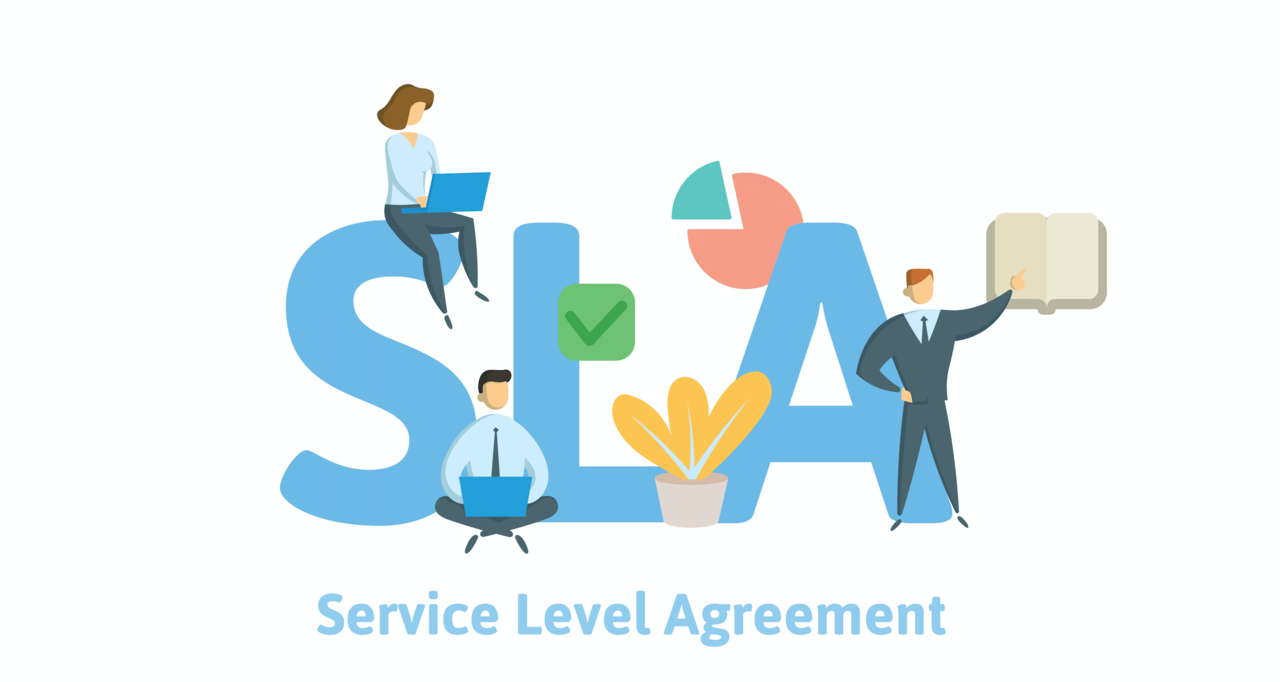 SLAs define expectations with warehouse providers, ensuring transparency in fulfillment accuracy, inventory management, and delivery times (Source: Internet)