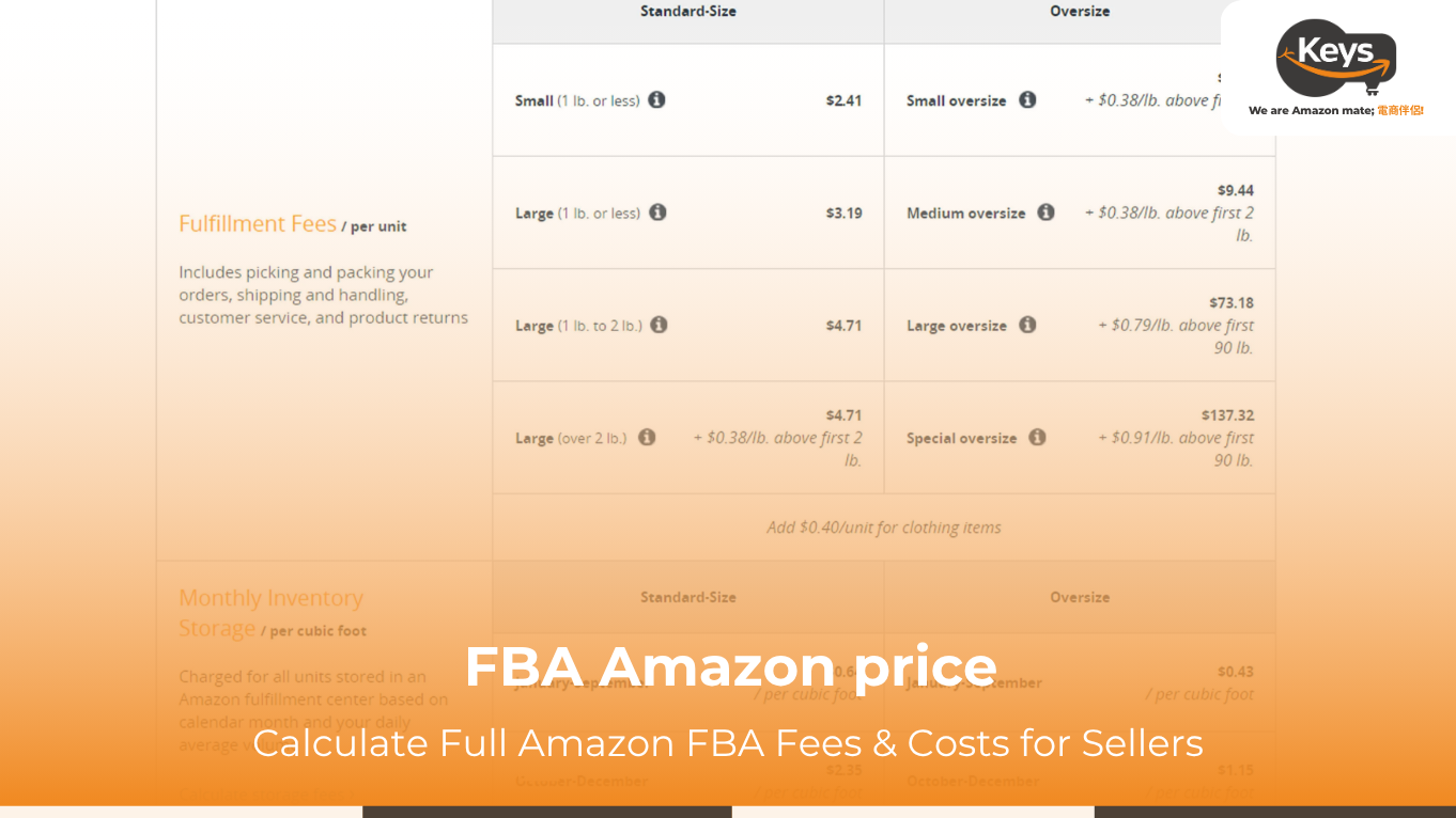 FBA Amazon price