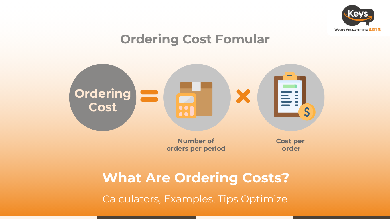 ordering costs