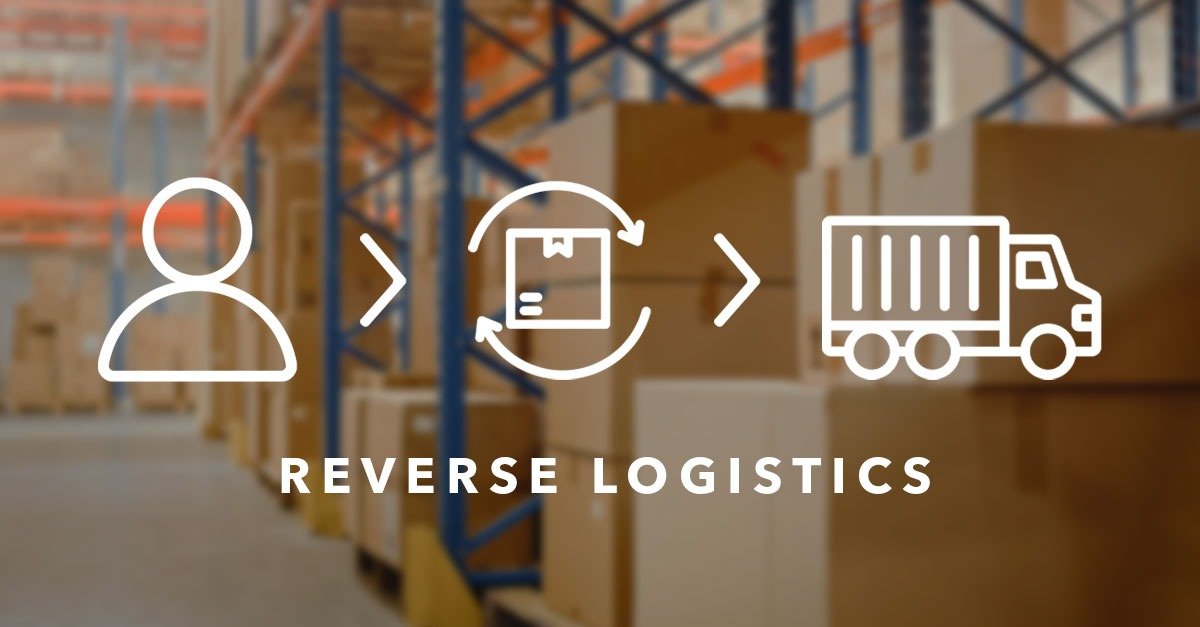 Ecommerce businesses can enhance customer loyalty and brand reputation by investing in reverse logistics process (Source: Internet)