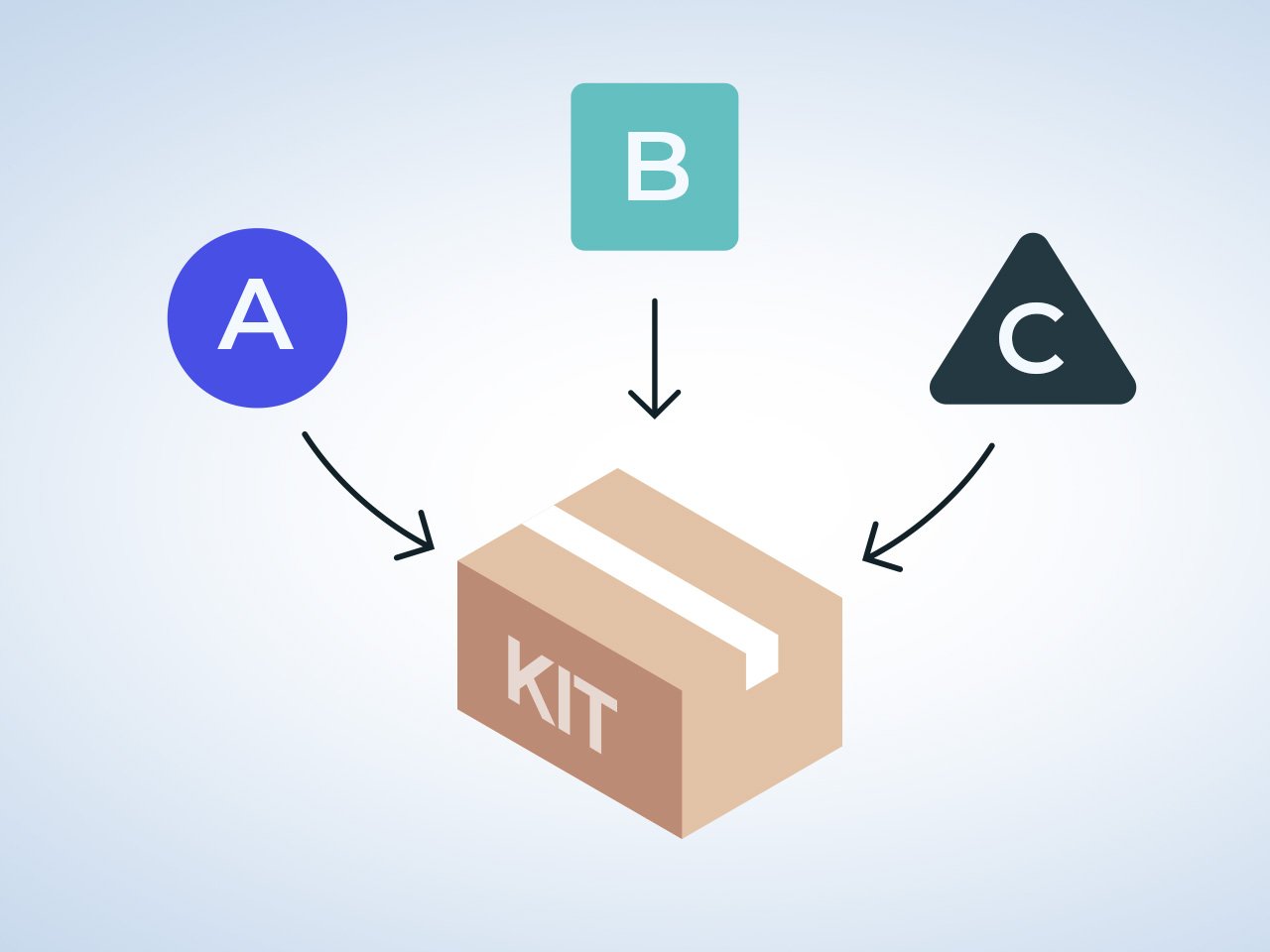 Kitting is a process of gathering individual items together (Source: Internet)