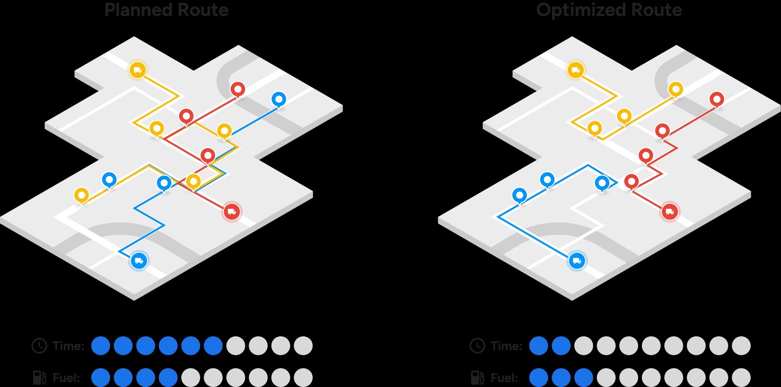 Logistic providers should choose the most optimized route (Source: Internet)