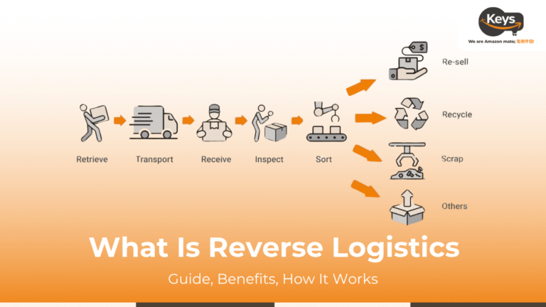 What Is Reverse Logistics? Guide, Benefits, How It Works | Keys Logistics