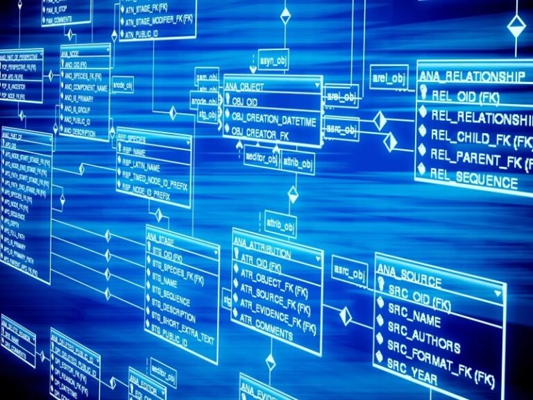 Stock Keeping Computerised Systems What Is Stock Keeping Unit (SKU) & How It Works? | Keys Logistics