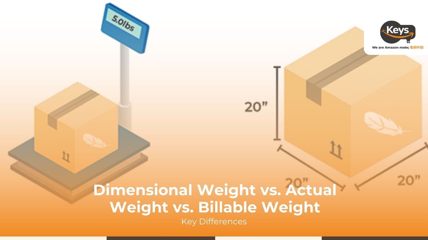 Dimensional Weight vs. Actual Weight vs. Billable Weight